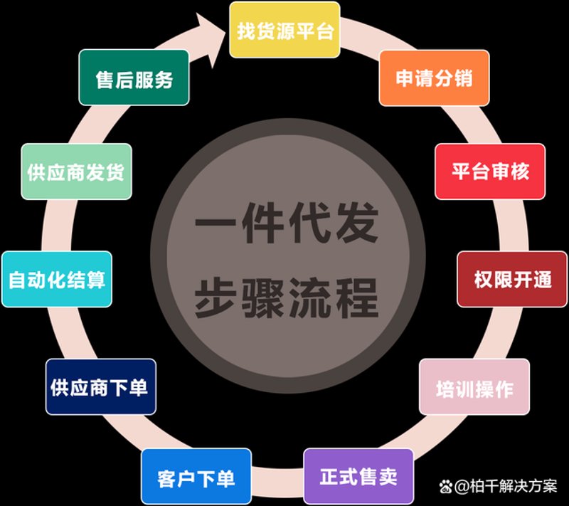 上海有狸猫吗?这是一个有趣的问题,许多人都对这个问题感到好奇。